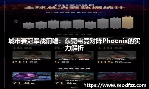 55世纪