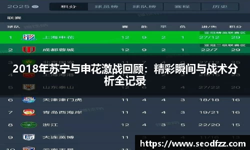2018年苏宁与申花激战回顾：精彩瞬间与战术分析全记录