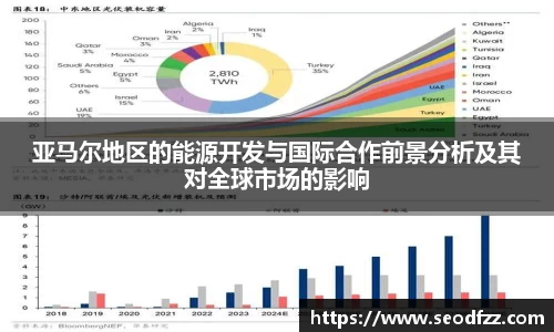 必一运动bsport体育
