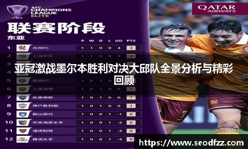 亚冠激战墨尔本胜利对决大邱队全景分析与精彩回顾